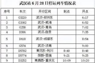 电讯报：纽卡想尽快与曼城谈妥菲利普斯租借，德赫亚希望签下短约